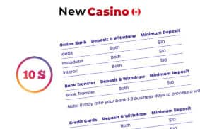 min. 10 deposit casino